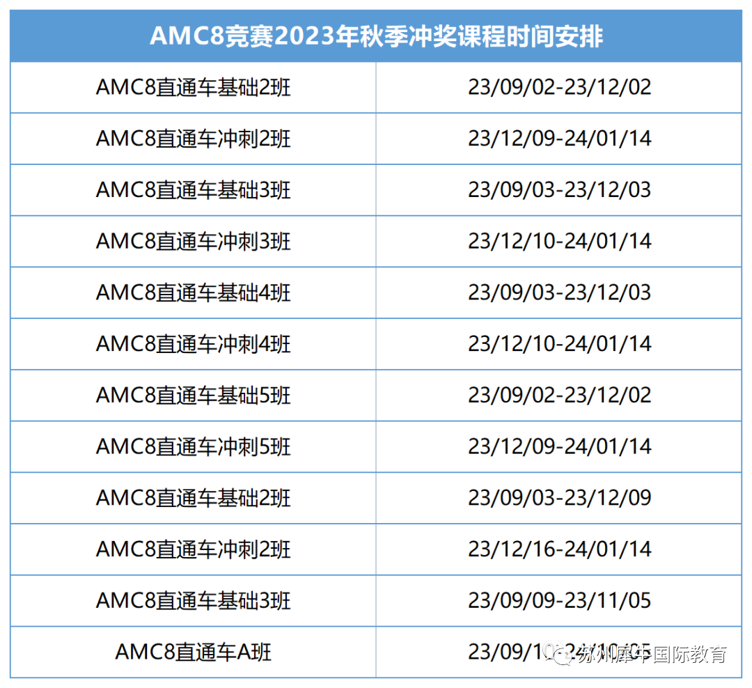 上海三公,三公備考,2024三公申請(qǐng),AMC8數(shù)學(xué)競(jìng)賽,小托福,