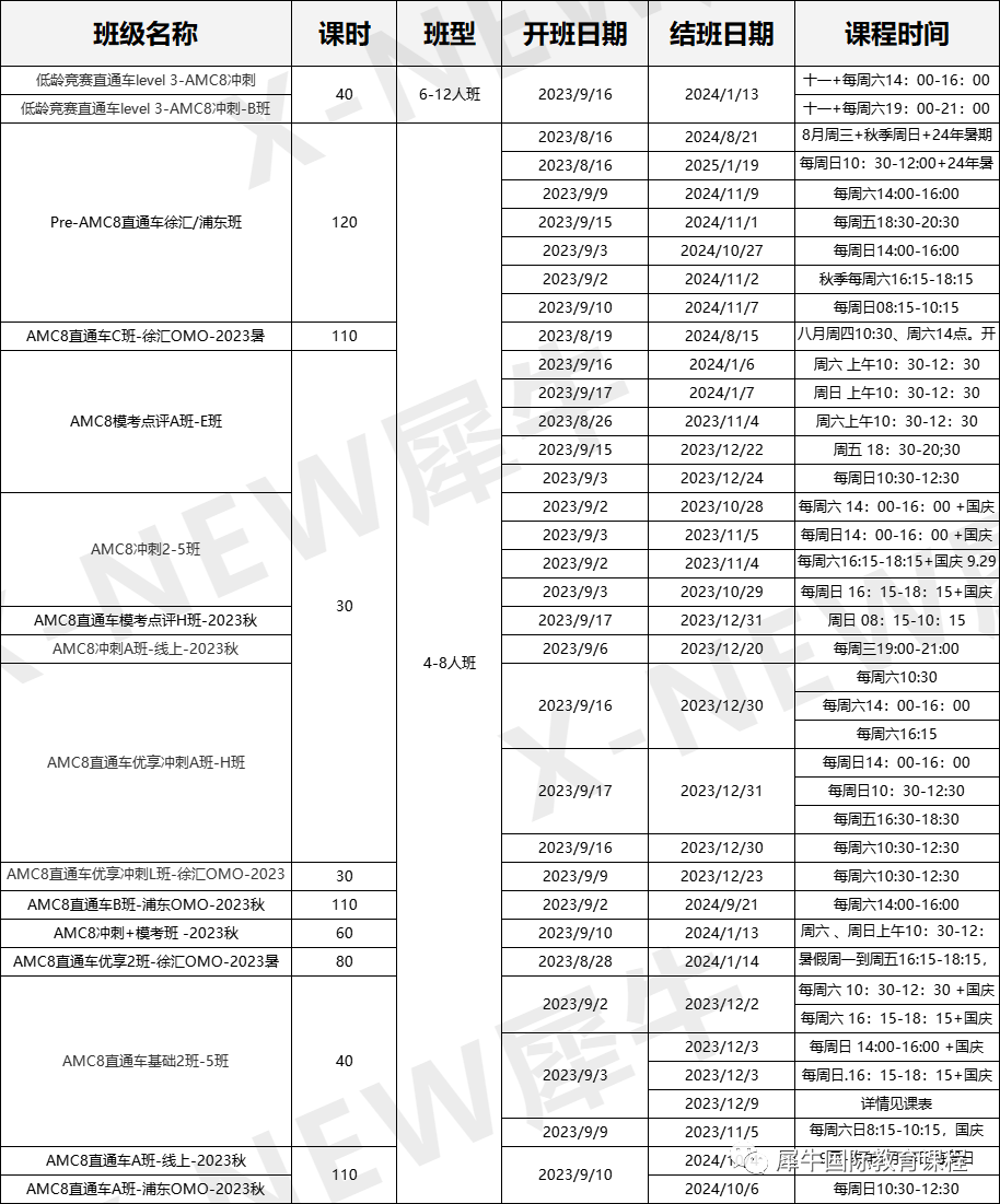 上海三公,三公備考,2024三公申請,AMC數(shù)學(xué)競賽,小托福,