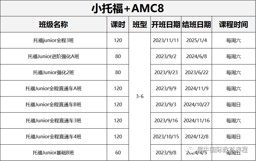 上海三公,三公備考,2024三公申請,AMC數(shù)學(xué)競賽,小托福,