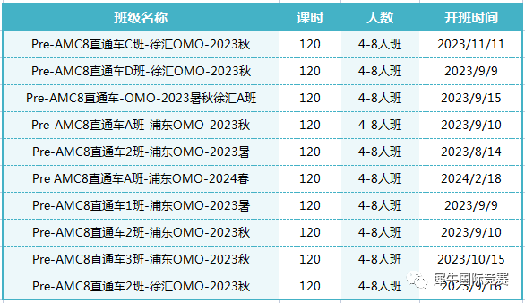 上海三公,三公備考,2024三公申請,AMC8數(shù)學(xué)競賽,小托福,AMC8競賽課程,小托福課程,