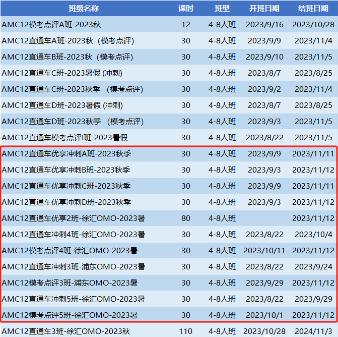 上海世外招生考試,光華劍橋招生考試,AMC10/12數(shù)學(xué)競(jìng)賽,犀牛國(guó)際AMC數(shù)學(xué)競(jìng)賽培訓(xùn),