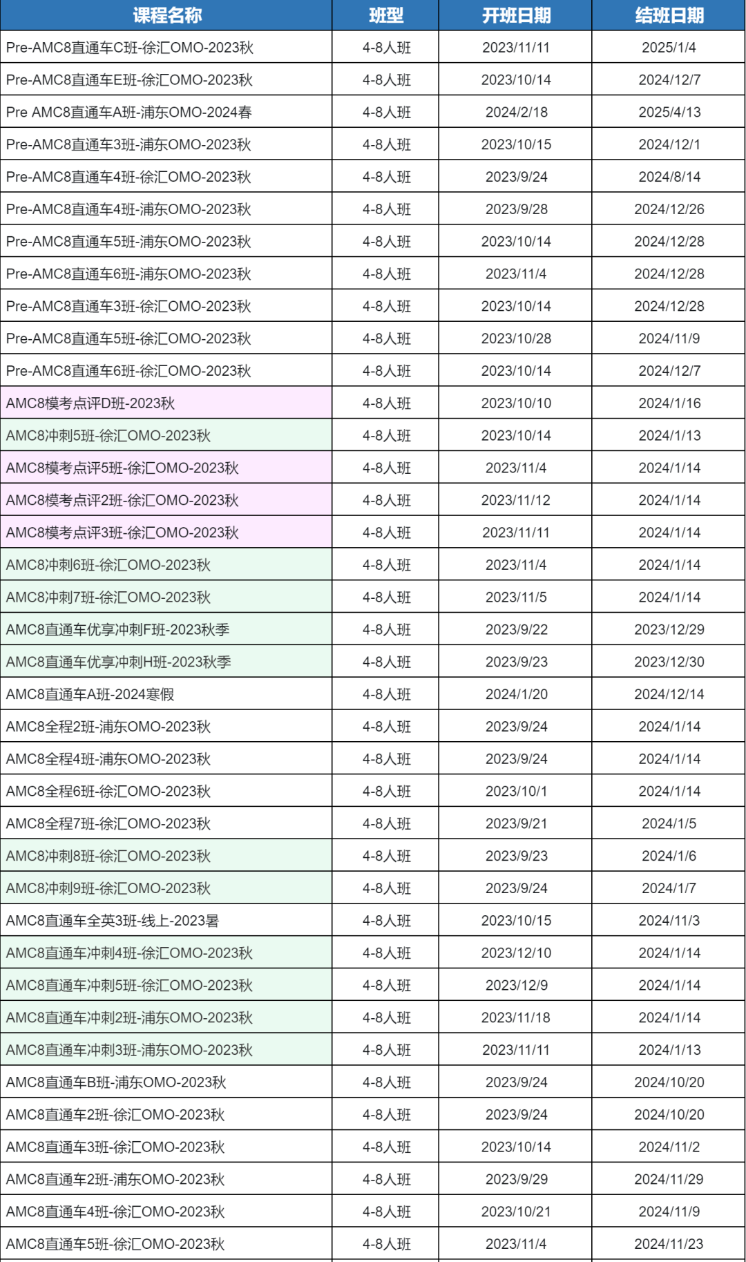 上海世外招生考試,光華劍橋招生考試,AMC10/12數(shù)學(xué)競(jìng)賽,犀牛國(guó)際AMC數(shù)學(xué)競(jìng)賽培訓(xùn),