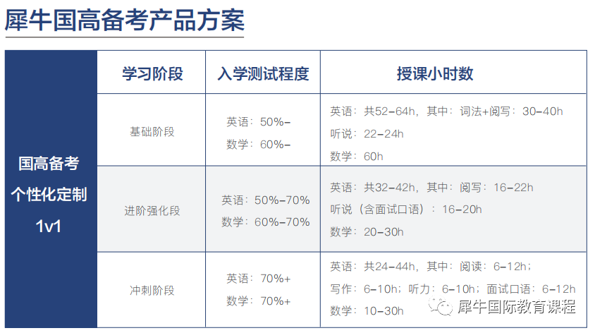 光華劍橋