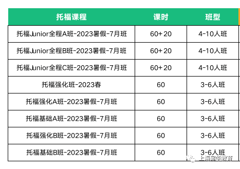 上海三公備考,AMC數(shù)學(xué)競(jìng)賽,小托福,三公備考規(guī)劃,