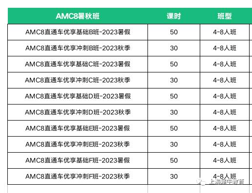 上海三公備考,AMC數(shù)學(xué)競(jìng)賽,小托福,三公備考規(guī)劃,