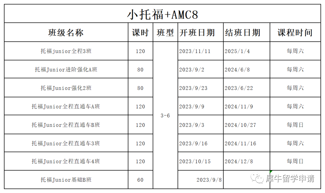 上海三公