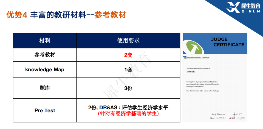 國際商賽,商科競賽,NEC全美經(jīng)濟學挑戰(zhàn)競賽,NEC競賽培訓,商賽課程培訓,