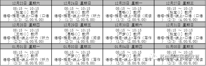 雅思課程,托福培訓(xùn),GRE輔導(dǎo),SAT/SSAT培訓(xùn)機(jī)構(gòu),