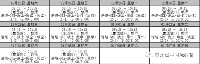 雅思課程,托福培訓(xùn),GRE輔導(dǎo),SAT/SSAT培訓(xùn)機(jī)構(gòu),