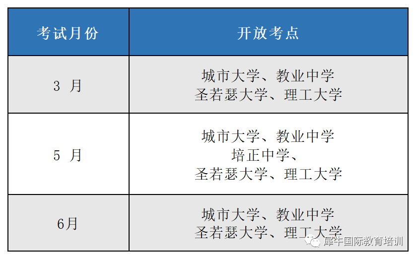 SAT考試