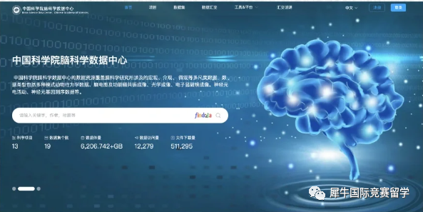 Brain bee腦科學(xué)大賽