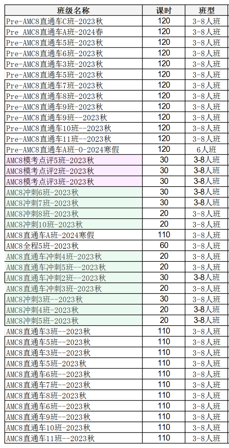 上海三公