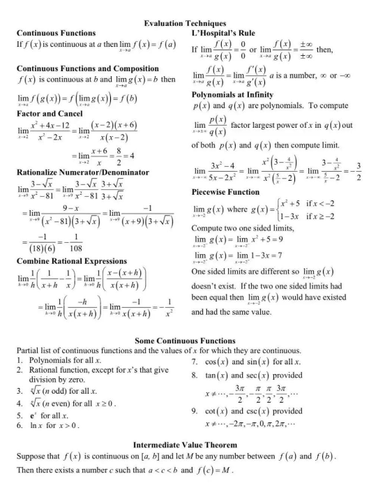 AP Precalculus預備微積分