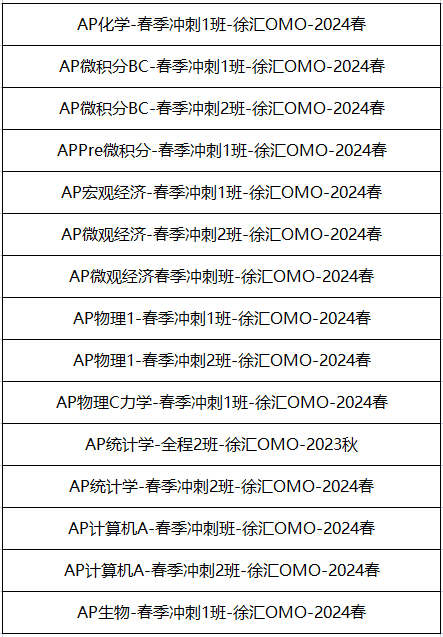 AP課程