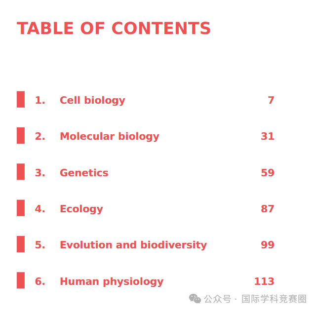 IB生物