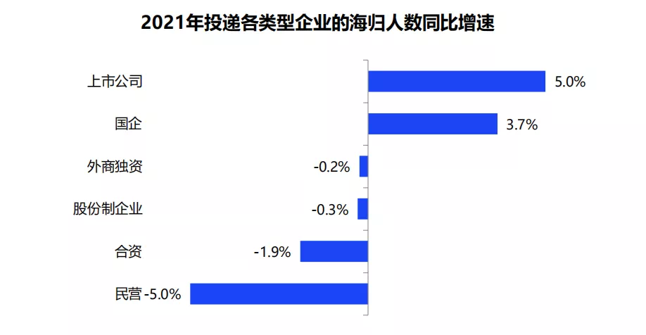 英本留學(xué),留學(xué)申請,英本留學(xué)服務(wù),英本,