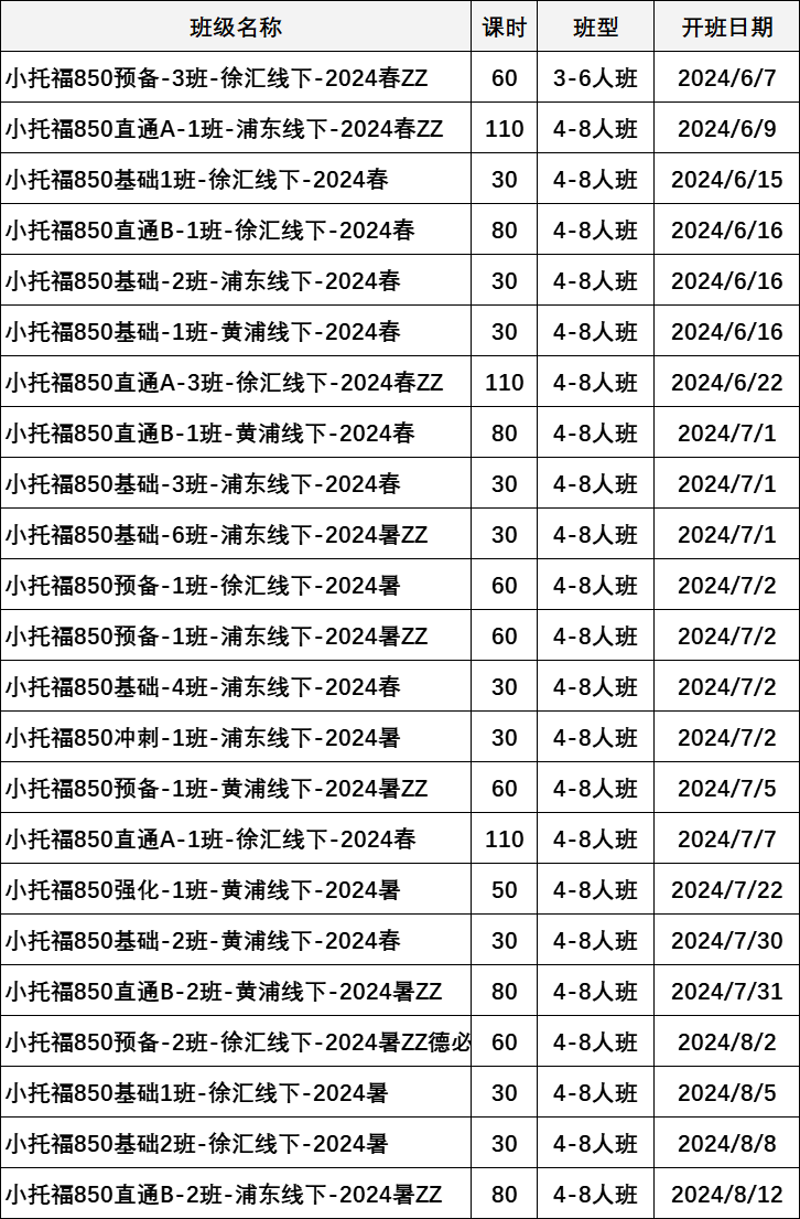 上海“三公”學(xué)校,上海“三公”,上海三公學(xué)校,上海三公,