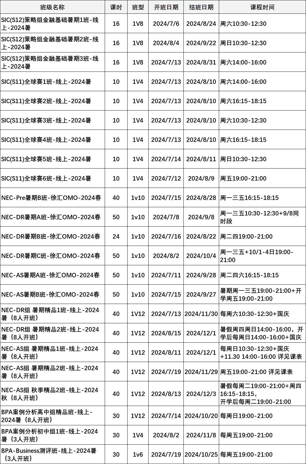 NEC競(jìng)賽