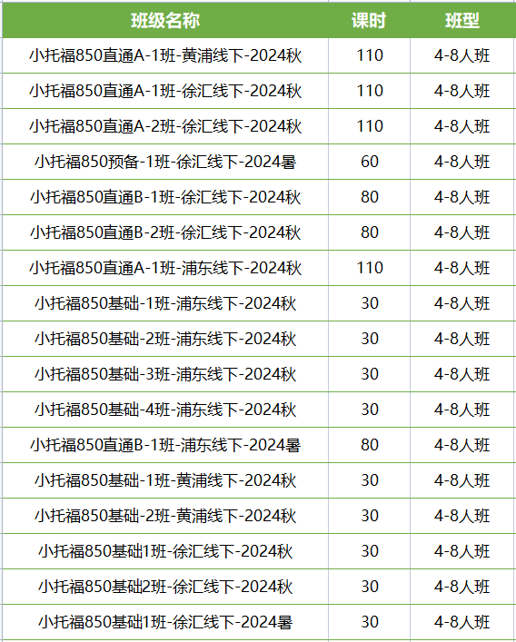 AMC8競賽