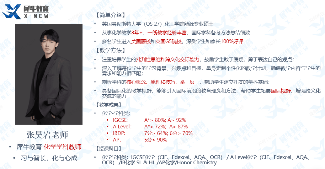 AP微積分