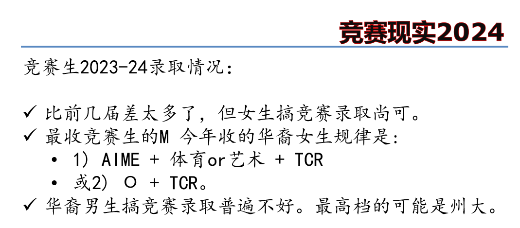 國際競賽