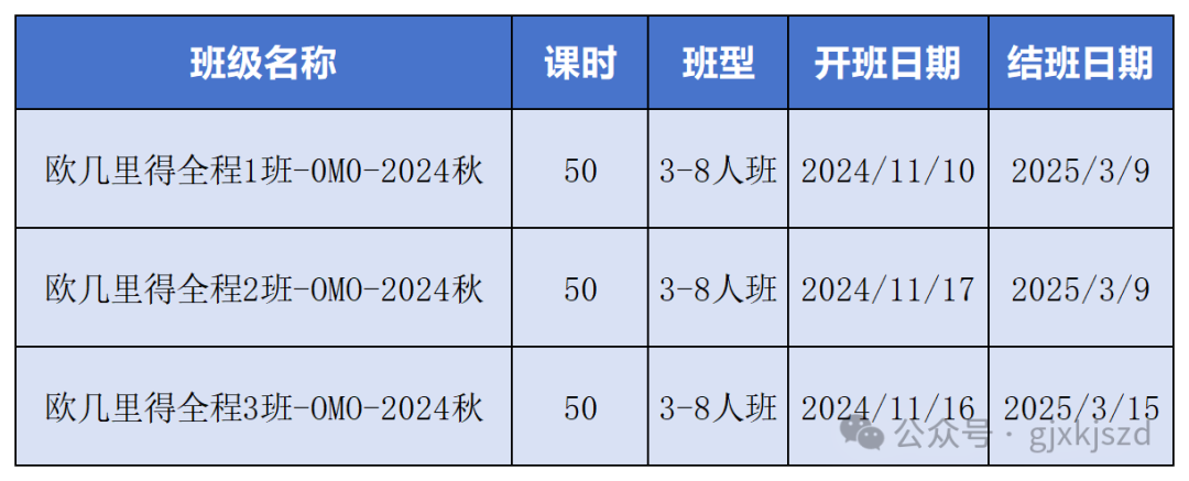 歐幾里得數(shù)學(xué)競(jìng)賽