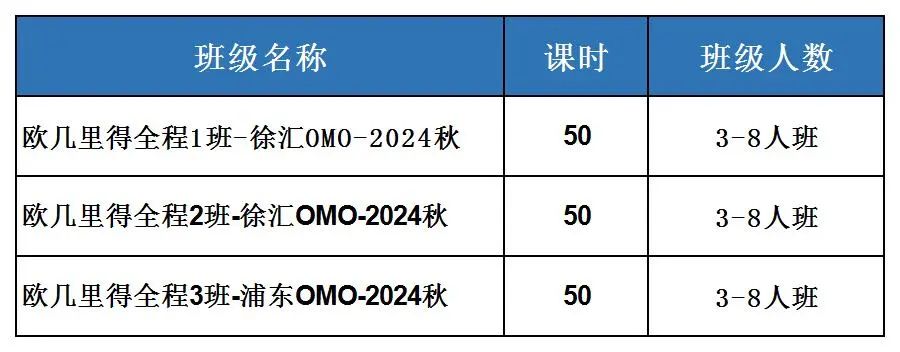 取歐幾里得競賽