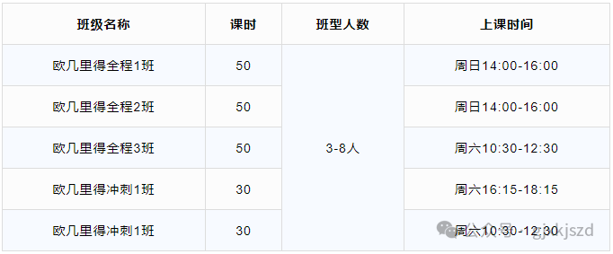 歐幾里得數(shù)學競賽