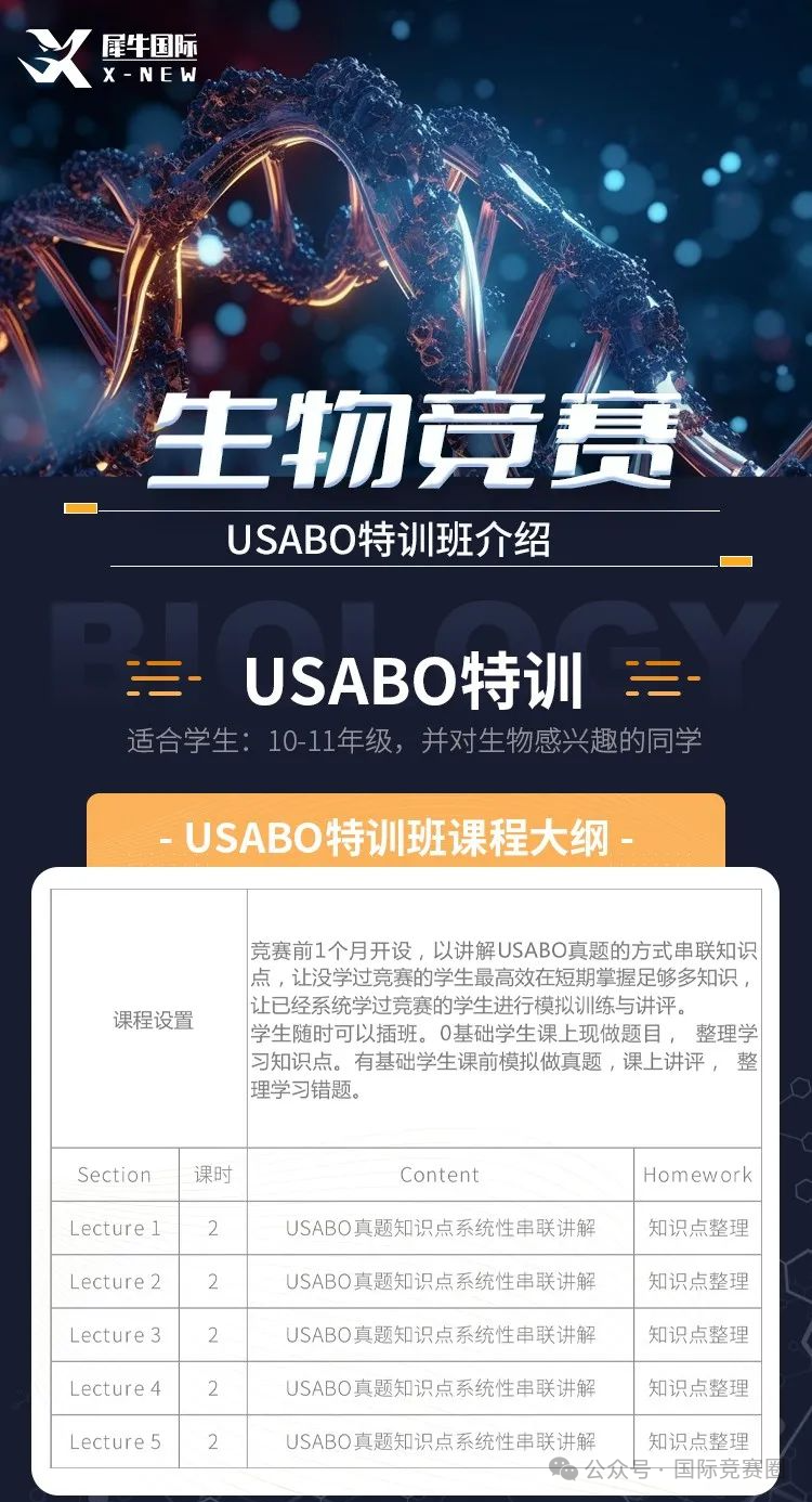 USABO生物競(jìng)賽