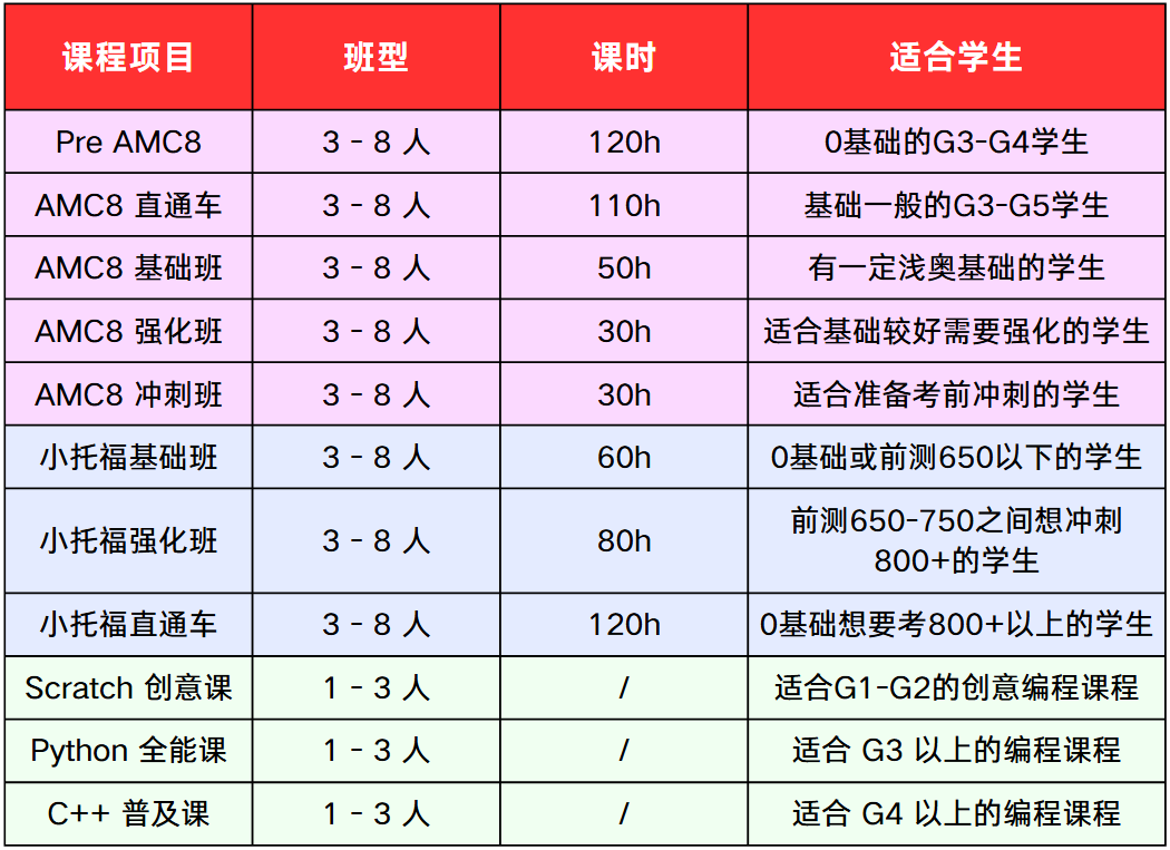 上海三公學校