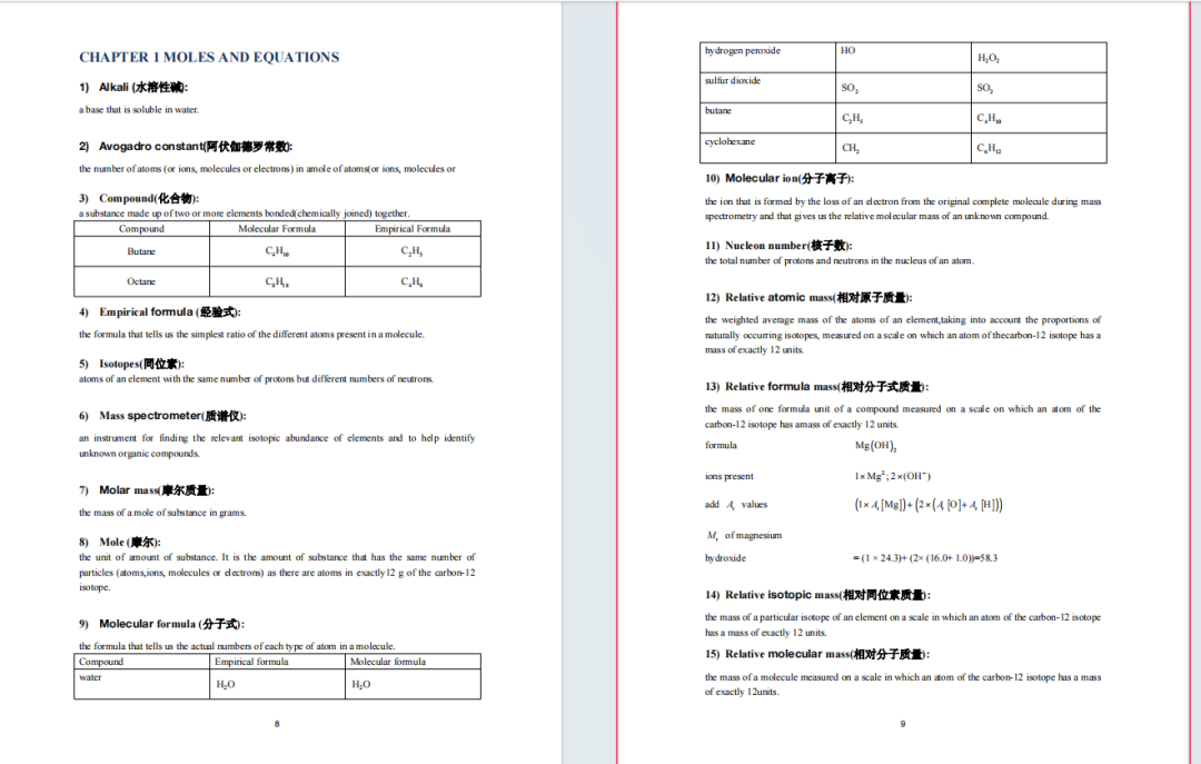 IGCSE/ALEVEL化學(xué)