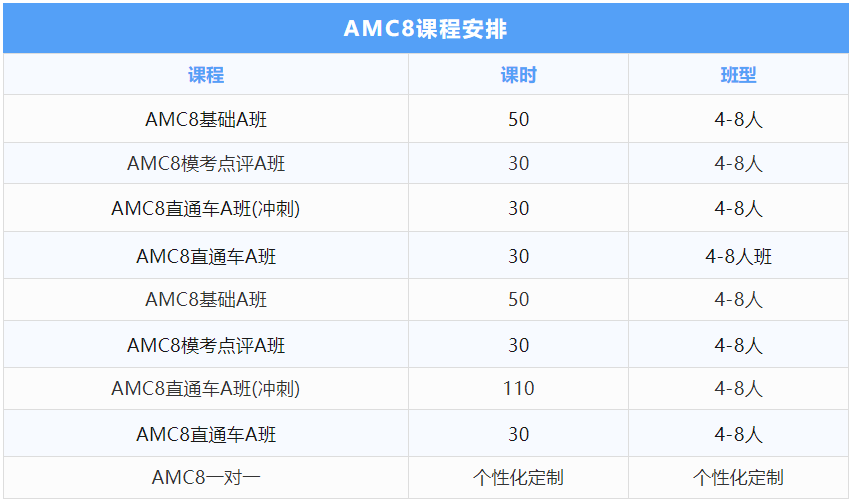 上?！叭? class=