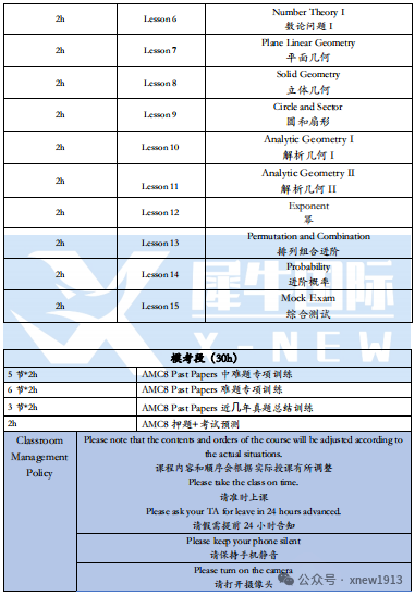 AMC數(shù)學(xué)競(jìng)賽